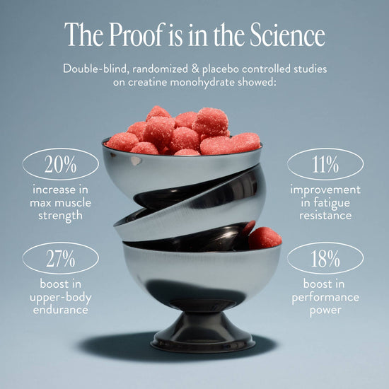 Arrae Tone Gummies - U.S. ONLY