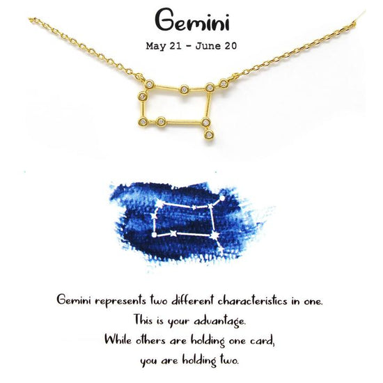 Load image into Gallery viewer, Zodiac Constellation Necklace
